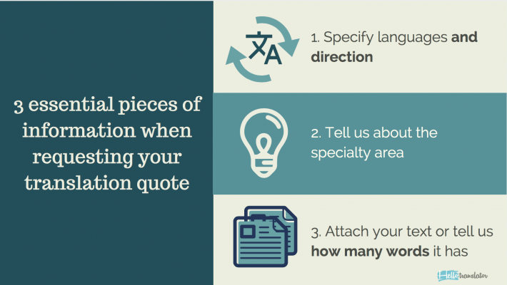 3 essential pieces of information when requesting your translation quote